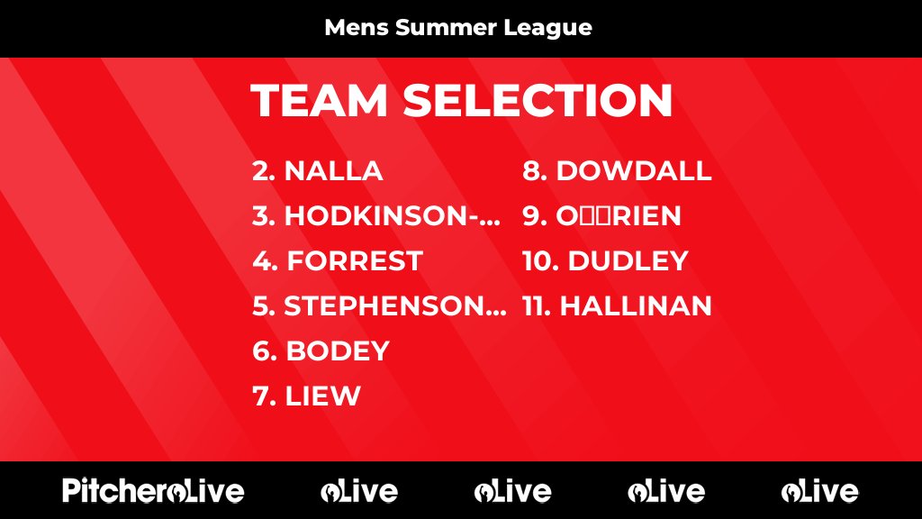 Brooklands Hockey Club tweet media