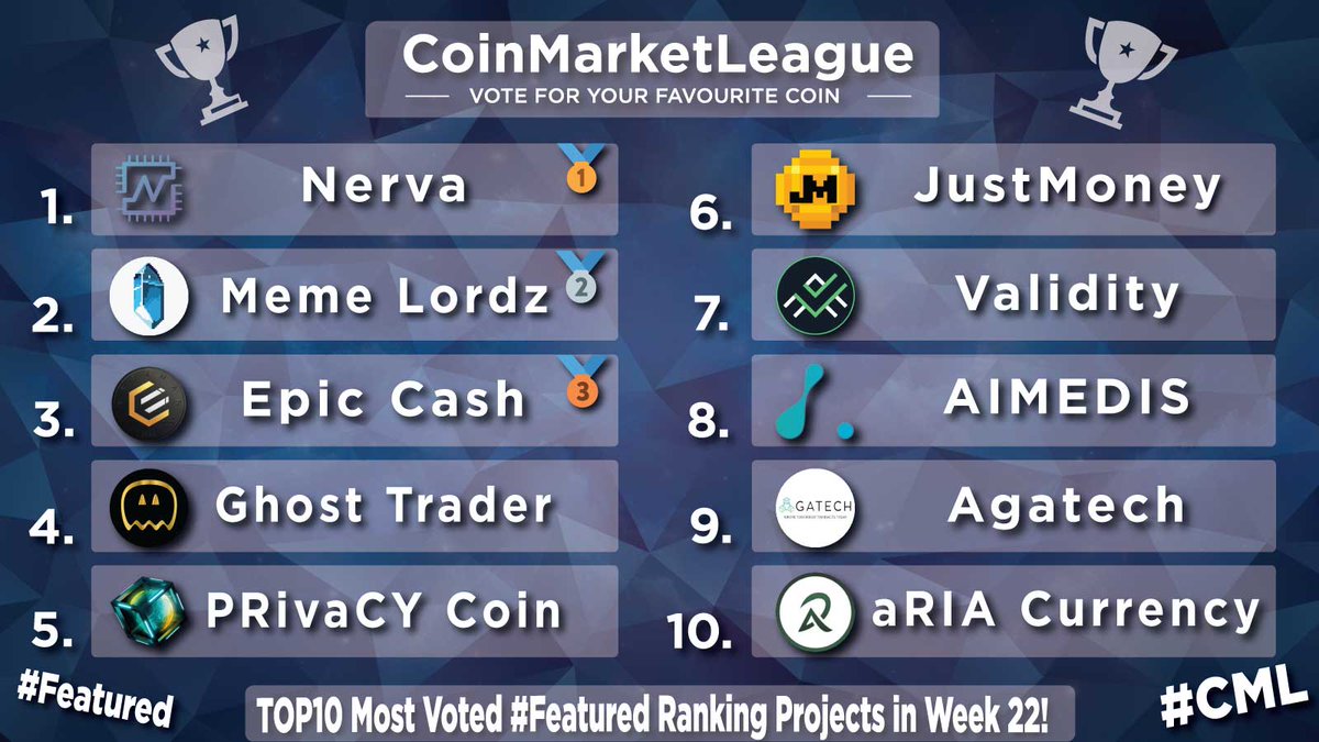 CoinMarketLeague.com tweet media