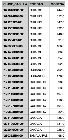 Tec MX tweet media