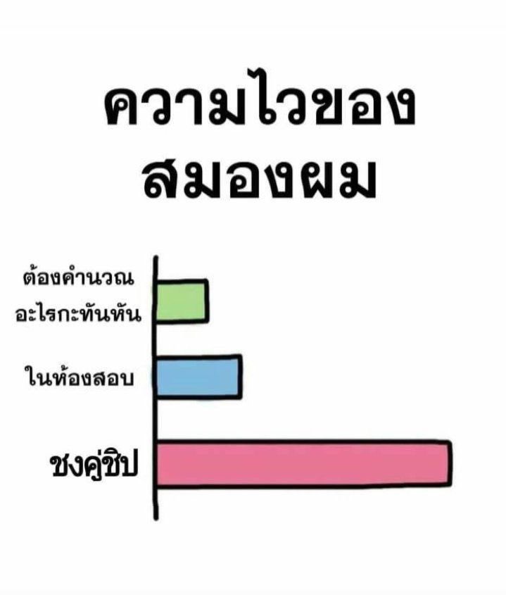 กุกับเพื่อนสนิท
