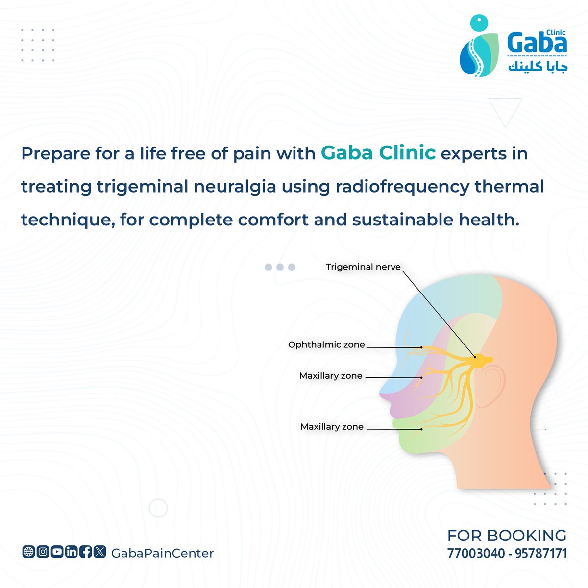 ..
اذا كنت تعاني من آلام العصب الخامس
سارع في حجز استشارتك مع خبراء الألم
••
لحجز موعد او للاستفسار يرجى التواصل عبر:
📞الاتصال: 77003040 او 📲الواتساب: 96787171
الموقع الألكتروني : Gabapaincenter.com
••
#gaba_pain_center #pain #oman #doctor #gaba #clinic #center #جابا