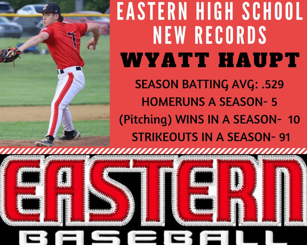 Jordan Michael (@jordanrmichael) on Twitter photo Congrats on a phenomenal career, Wyatt!
Wyatt also holds the record for ERA in a season (2023) and innings pitched in a season (2023). <a href="/WyattHaupt/">Wyatt Haupt</a> <a href="/EHS_Baseball_5/">Eastern Warriors Baseball</a> <a href="/ADEHSEMS/">EHS EMS Athletics</a> Congrats on a phenomenal career, Wyatt!
Wyatt also holds the record for ERA in a season (2023) and innings pitched in a season (2023). <a href="/WyattHaupt/">Wyatt Haupt</a> <a href="/EHS_Baseball_5/">Eastern Warriors Baseball</a> <a href="/ADEHSEMS/">EHS EMS Athletics</a>