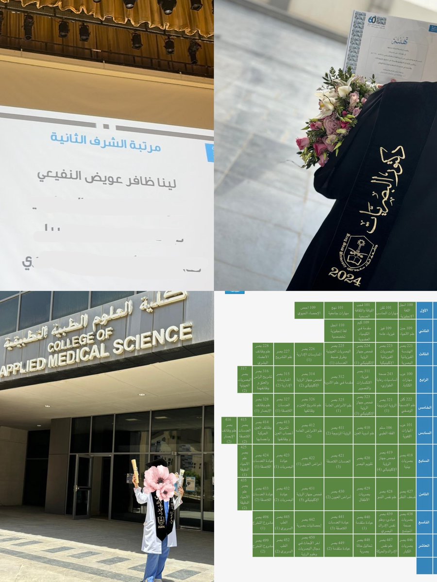 🌸لينا tweet media