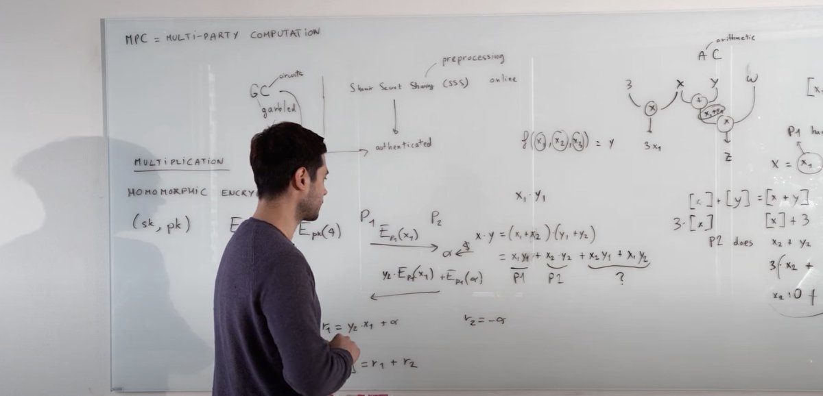 We’re excited to announce our participation in Bain Capital Crypto’s Whiteboards series! In this episode we jump into the fascinating world of Multi-Party Computation (MPC).

zksecurity.xyz/blog/posts/mpc/