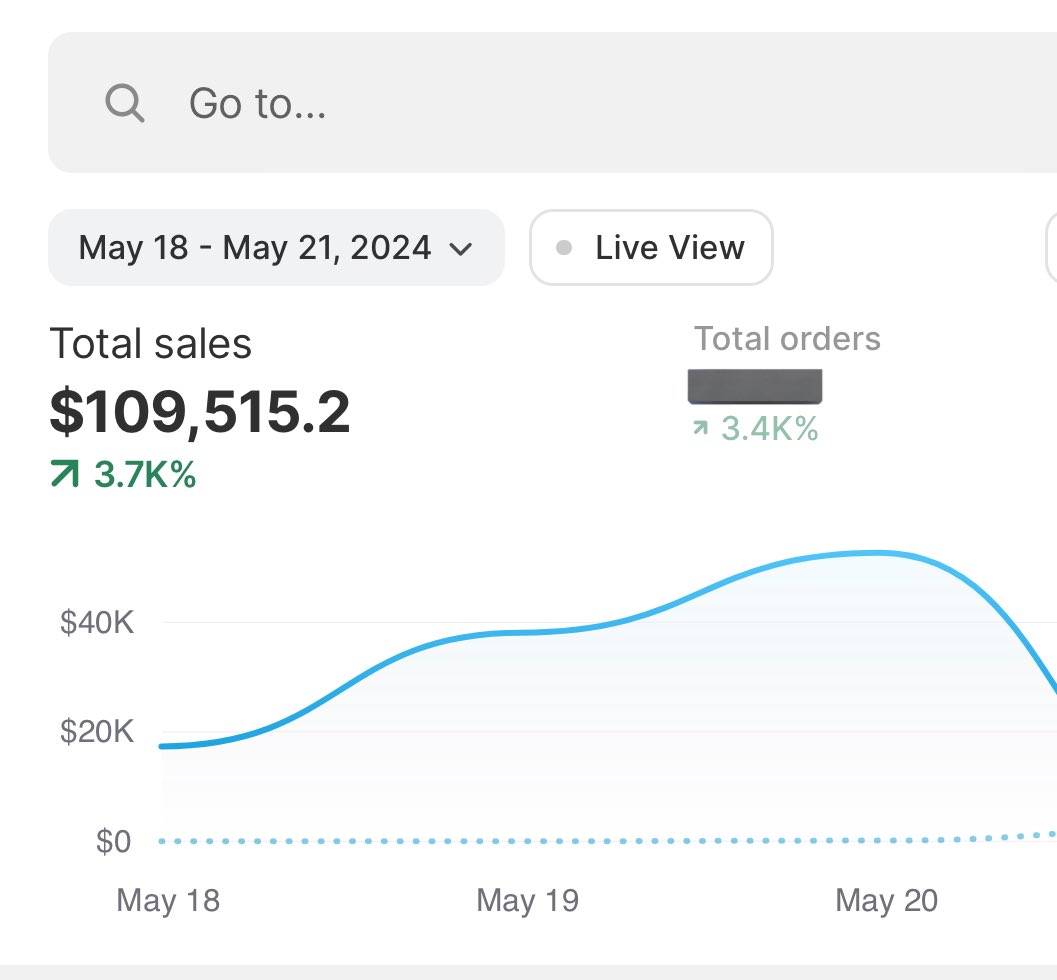 💰$100k in only 4 days. 

made a Telegram group (LIMITED SPOTS) where i’ll answer all your questions and show you the secrets to ecom

Like, RT and comment "100" &amp; ill send you the invite link (must be following to dm)