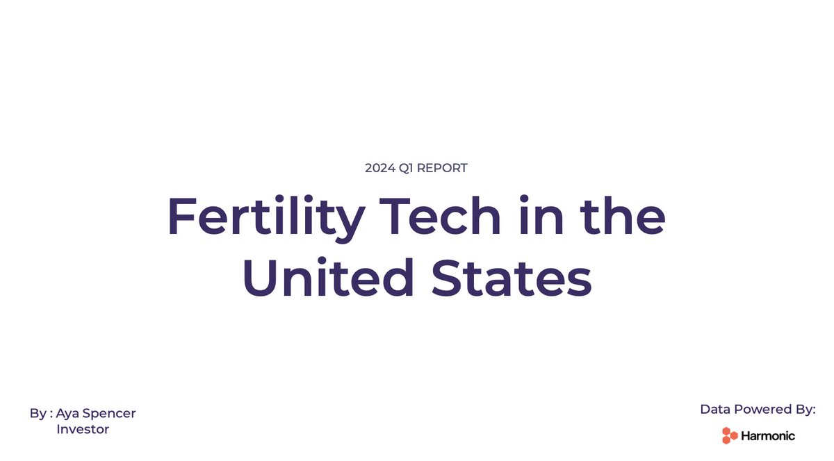 KaporCapital's tweet image. Interested in learning more about the #fertilitytech industry? Our Associate @ayacancode recently teamed up with @harmonic_ai to produce a report on the fertility technology startup landscape in the United States. Check out the report here: bit.ly/3x0is59