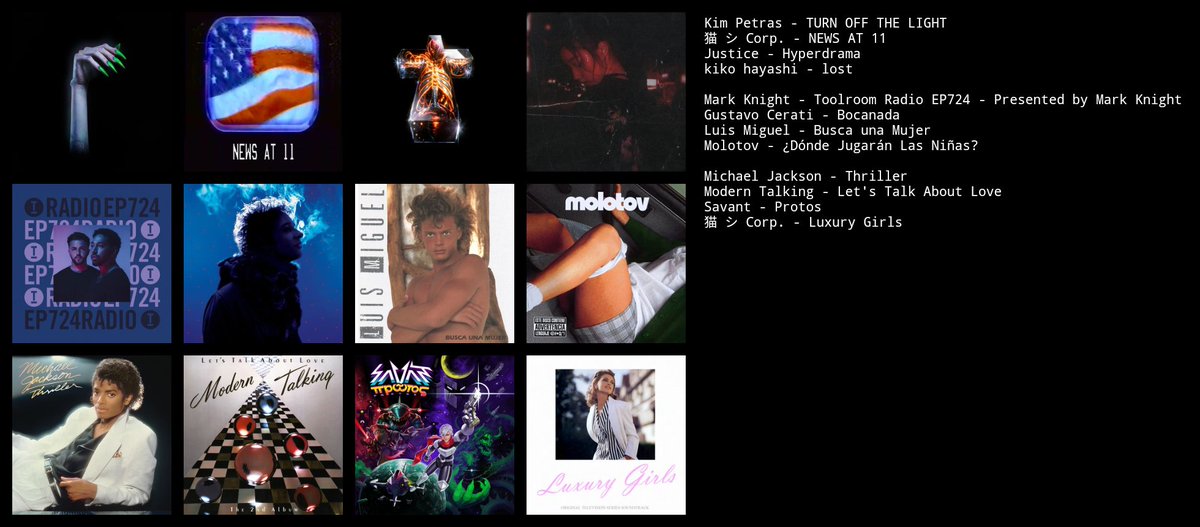 My weekly music top (Week 22).   
#music #collage #Lastfm #album #chart #WeeklyChart