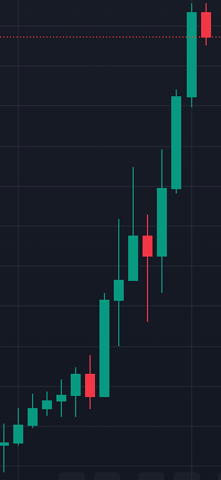 0x_NullDev's tweet image. what #crypto is this? 👀