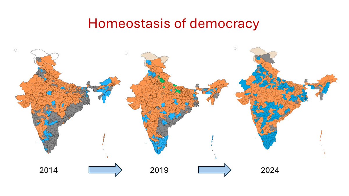 Arijit Mukhopadhyay (he/him/his) tweet media
