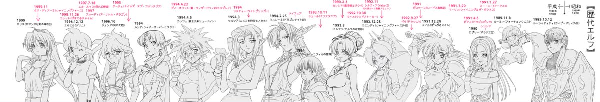 皆さんに質問があるのですが、こちらに描かれたエルフの中で「これはエポックメイキングだった」と感じるエルフは誰でしょうか?(複数回答可)
また、その理由を教えて下さい。