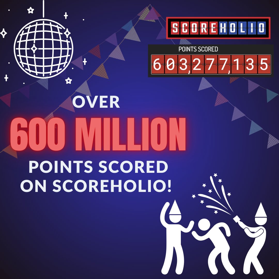 scoreholio's tweet image. This weekend we passed over 600 million points scored on Scoreholio! Thank you to everyone who uses Scoreholio!