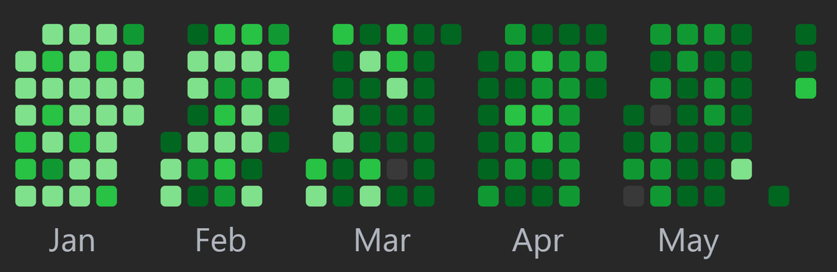 Day 153/365 of my 365 Days Problem Solving Challenge! 🚀💻

(Started from Jan 2024)

Today,
No. of problems solved : 1

#365DaysofCode #365day #challenges #coder  #datastructures #algorithm #problemsolving #leetcode #coding #programming #practice #LearningJourney #letsconnect