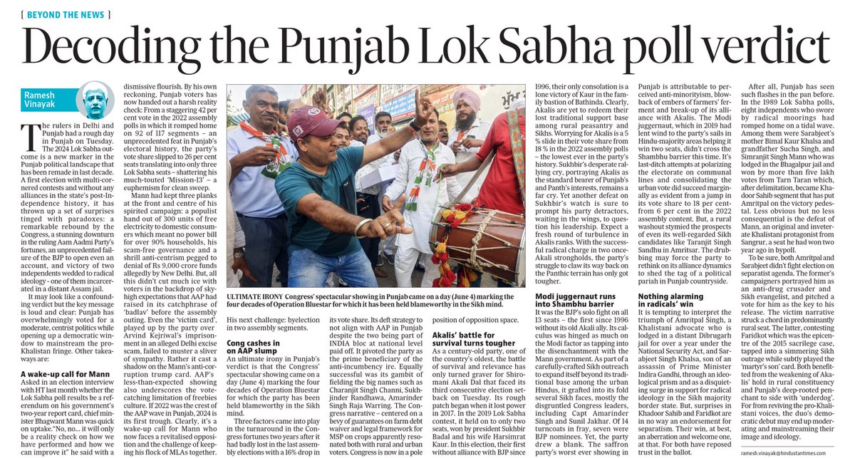 Decoding the Punjab Lok  Sabha poll verdict: A wake-up call for Bhagwant Mann