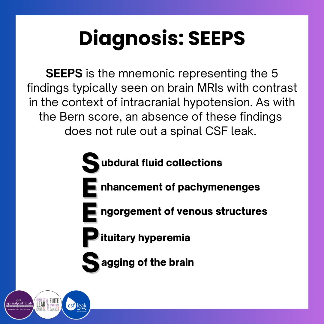 csfleakuk's tweet image. #leakweek2024 Day 4 Treatment of #spinalcsfleak / #SIH So much more information is being shared among medical teams around the world. We&apos;re focused on getting the fundamentals of diagnosis to everyone in #neurology, #neuroradiology, #neurosurgery &amp;amp; #headache clinics