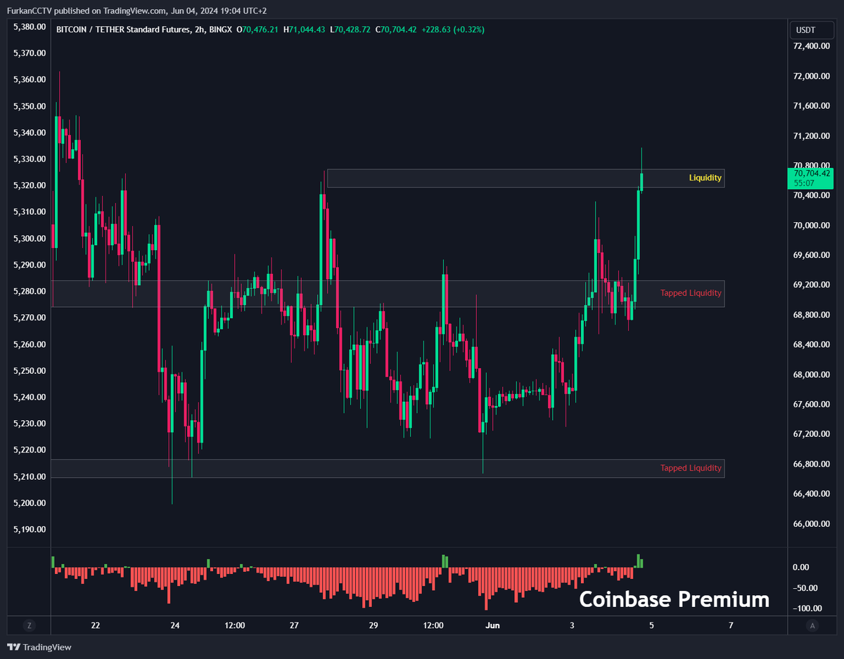 Furkan Yildirim tweet media