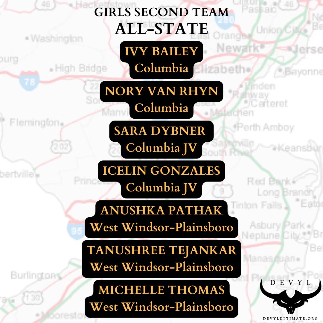 DeVYL Ultimate tweet media