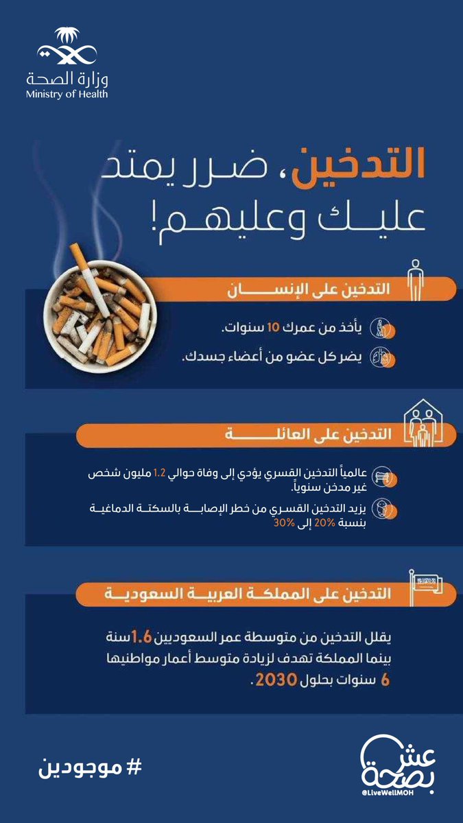 health_bisha's tweet photo. تدخينك ضرره ما يقتصر عليك .. فكّر فيها  
#موجودين 
 #اليوم_العالمي_لمكافحة_التبغ https://t.co/pSgK6dHvz7