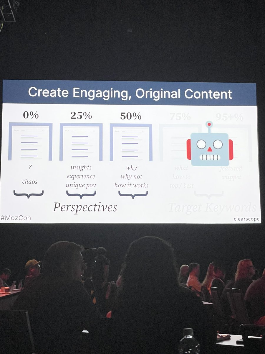 HeyAmyHeath's tweet photo. Bernard Huang explaining how to create perspective-led content with information gain to qualify for ranking by looking at Google’s understanding of a topic. #mozcon @bernardjhuang @Moz https://t.co/F5GWJOAZZO