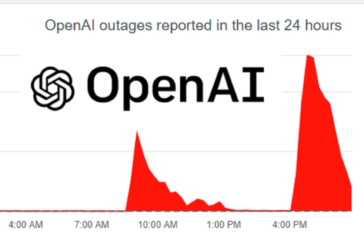 ChatGPT down: disagi per gli utenti in tutto il mondo. Cosa è successo? #chatgptdown #openai 
gazzettadelsud.it/?p=1878961