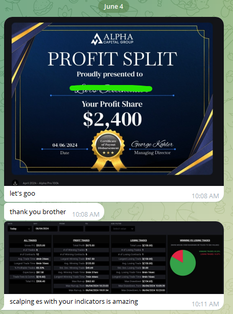 Runitup858's tweet photo. #GAIN28 

TRADERS GETTING PAID FROM PROP FIRMS 

2024 = 8 

8 IS THE NUMBER OF MONEY https://t.co/iV0O6w8TsO