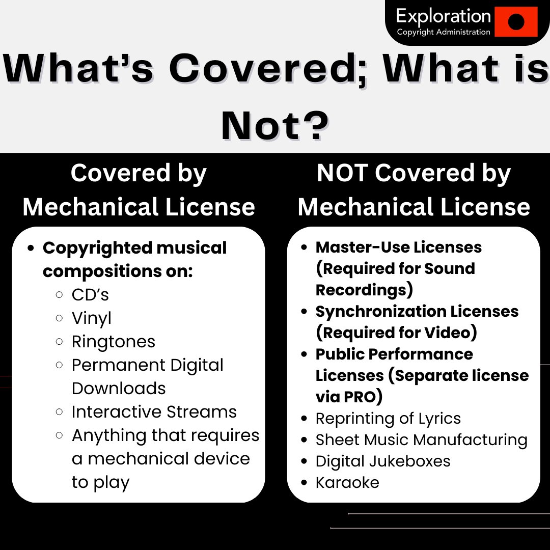 Exploration.io tweet media