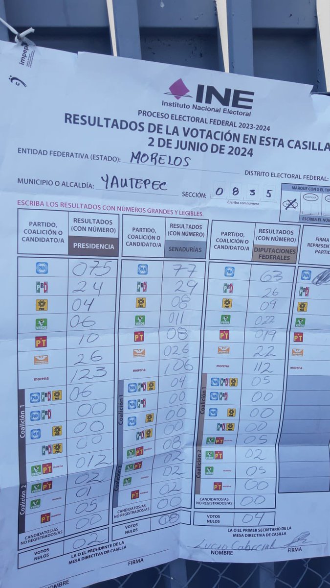 bepacu's tweet photo. @PodermxXmx https://t.co/NbJpllx2XJ