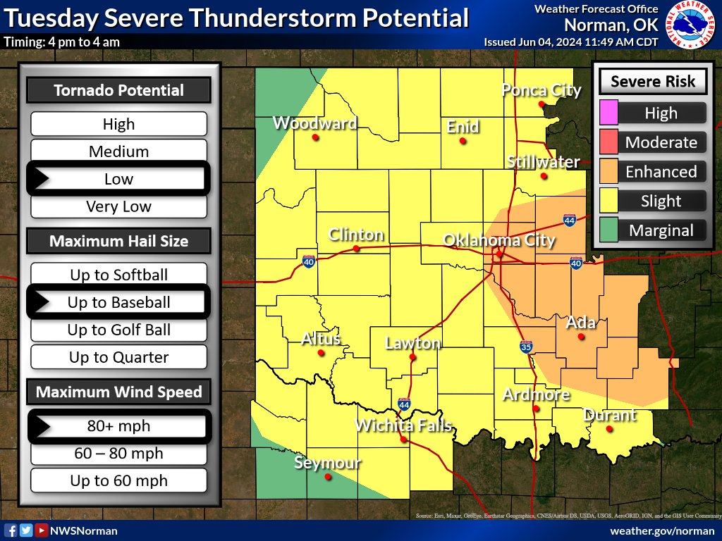 NWS Norman tweet media