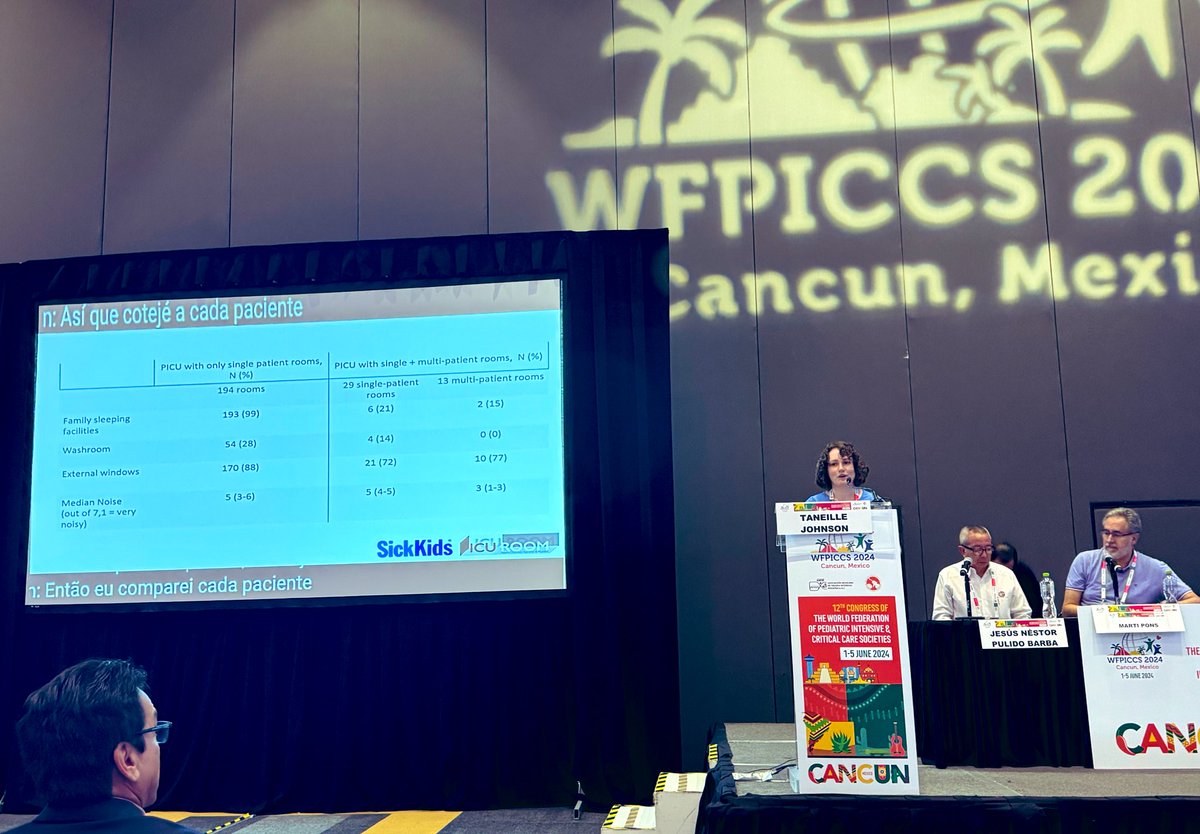 SickKids Critical Care Medicine (@sickkidsccm) on Twitter photo We are very proud of <a href="/taneillejohnson/">Taneille Holbrook (Johnson)</a> for her oral presentation at #wfpiccs24. โCharacterization of Canadian PICU infrastructure design and renovations: a national cross-sectional studyโ #pedsICU We are very proud of <a href="/taneillejohnson/">Taneille Holbrook (Johnson)</a> for her oral presentation at #wfpiccs24. โCharacterization of Canadian PICU infrastructure design and renovations: a national cross-sectional studyโ #pedsICU