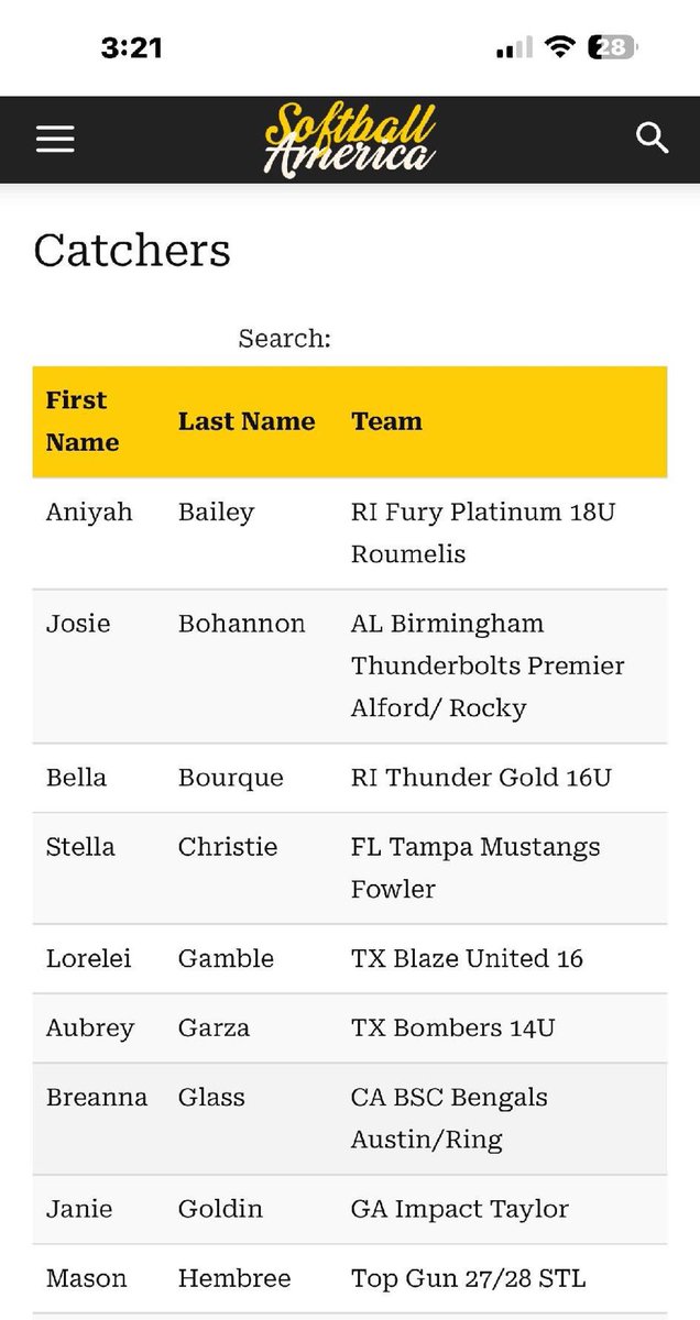 Fury Platinum 18U Roumelis (@fpne18uroumelis) on Twitter photo On the <a href="/SoftbalAmerica/">Softball America</a> 2027 Catcher Watch List: Aniyah Bailey (C/OF/SS) 👀(Taunton, MA). Also incredible two of these kids on the same HS team *B. Bourque* - totally unfair 😉. <a href="/ABailey2027/">Aniyah Bailey 2027</a> <a href="/FuryPlatinum/">FuryPlatinumSoftballClub</a> <a href="/ExtraInningSB/">EXTRA INNING SOFTBALL</a> <a href="/ImpactRetweets/">Impact Promotions</a> @FPNE16UMorgan <a href="/Jeremy_P_Higdon/">Jeremy Higdon</a> On the <a href="/SoftbalAmerica/">Softball America</a> 2027 Catcher Watch List: Aniyah Bailey (C/OF/SS) 👀(Taunton, MA). Also incredible two of these kids on the same HS team *B. Bourque* - totally unfair 😉. <a href="/ABailey2027/">Aniyah Bailey 2027</a> <a href="/FuryPlatinum/">FuryPlatinumSoftballClub</a> <a href="/ExtraInningSB/">EXTRA INNING SOFTBALL</a> <a href="/ImpactRetweets/">Impact Promotions</a> @FPNE16UMorgan <a href="/Jeremy_P_Higdon/">Jeremy Higdon</a>