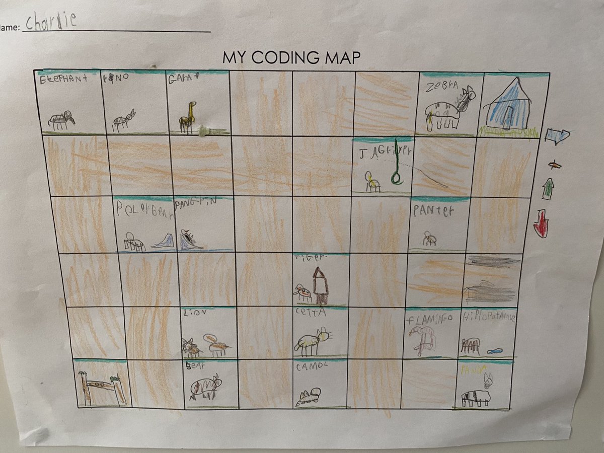 MrsThomas905's tweet photo. Coding in Kindergarten! Today they were independently coding with iPads. https://t.co/mJRw8Mm0BF