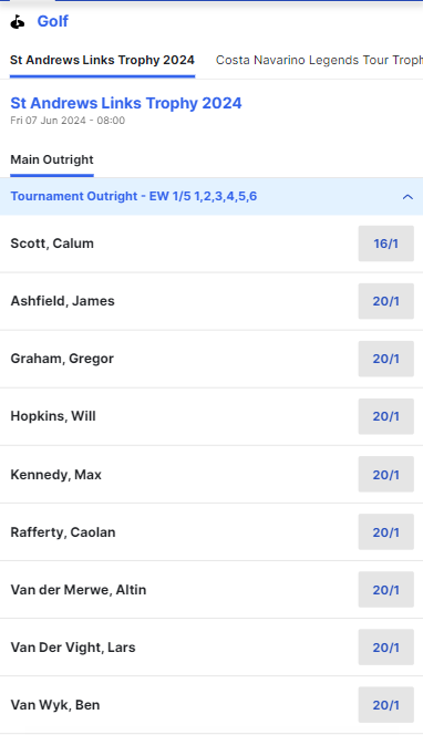 Odds Now Available for the St Andrews Links Trophy <a href="/TheHomeofGolf/">St Andrews Links</a> 

For Live Scoring Click Here: tinyurl.com/23d3nx56

Please Click Link below for Full Odds: tinyurl.com/yc3vruwb