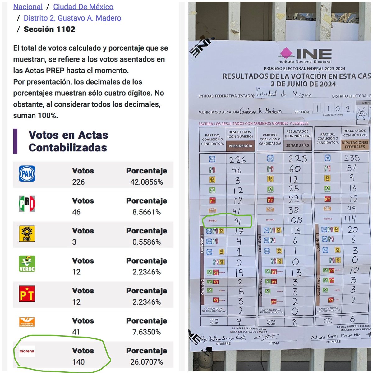 #SeTeniaQueDecirYSeDijo #PresirvientaClaudia tweet media