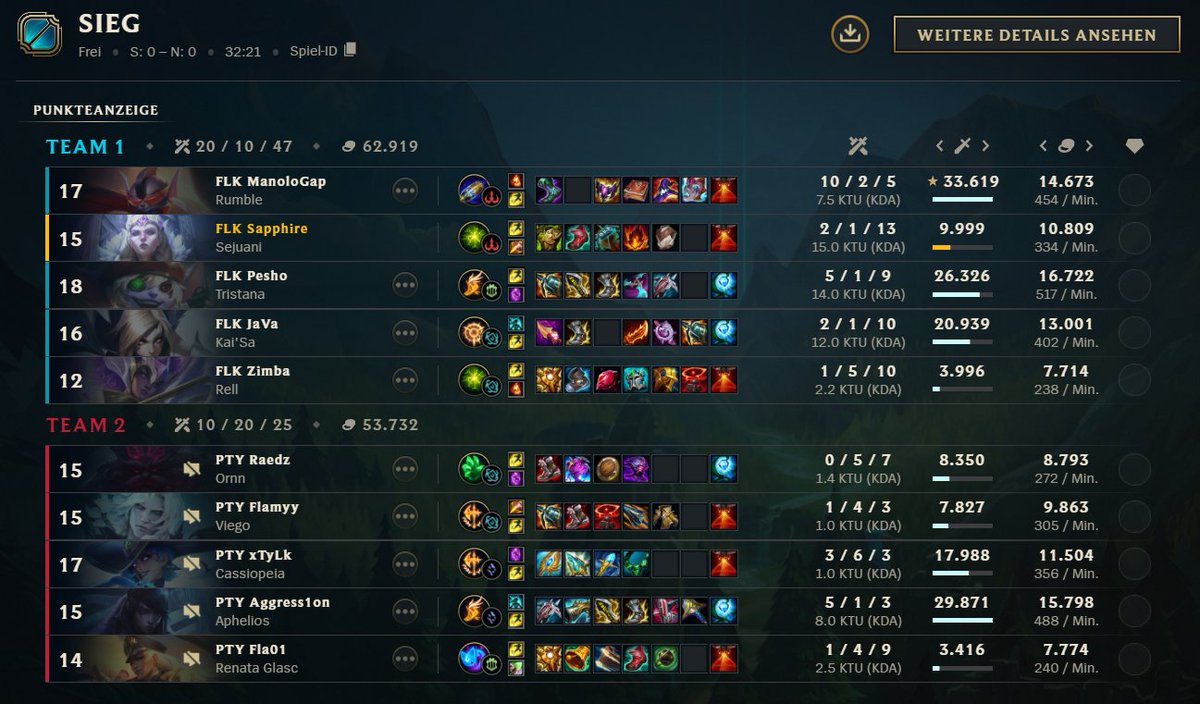 Were back! ggwp <a href="/Principality_es/">PRINCIPALITY</a> 2-3 now. 

Friday we keep cooking against <a href="/Coatpustmain/">Coatpustmain</a> my man