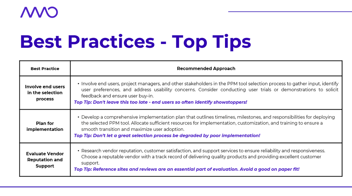 AgileMgmtOffice's tweet photo. Discover some of our top tips and best practices for effective PPM selection. Ensure your organisation chooses the right tools to streamline project management and drive success.

In case you missed our recent meetup - watch the recording today.  https://t.co/fMtmntiR60 https://t.co/3y51kCGOye