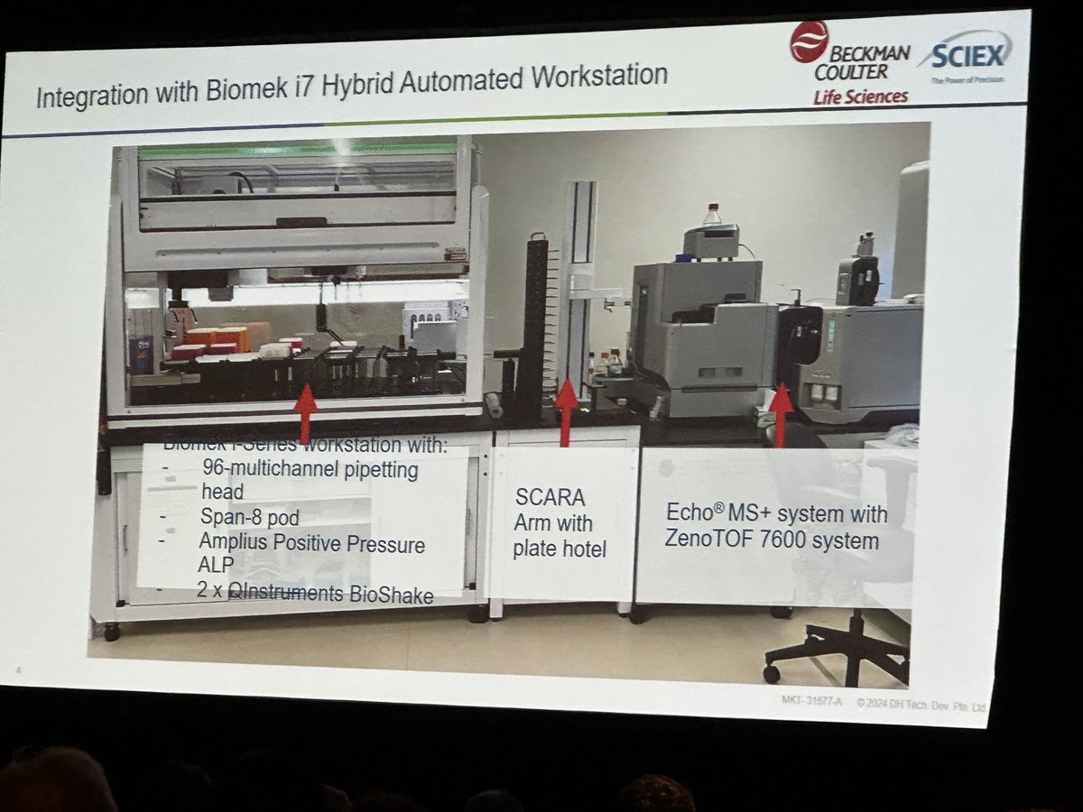Naory's tweet image. Jacob McCabe, Ph.D. talking on the Echo MS+ system coupled with the ZenoTOF 7600. Ready for quantitative analysis at 1 second per sample? Build your automated ultra high throughput accurate mass quantitative platform with the power of Echo MS+ and the #ZenoTOF 7600. #asms2024