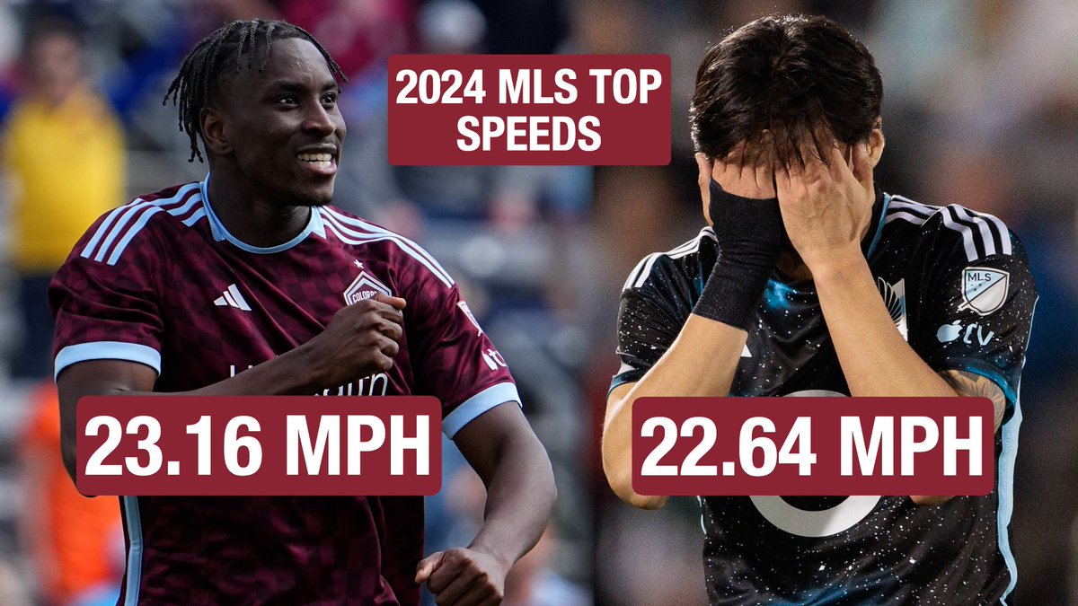 Colorado Rapids tweet media