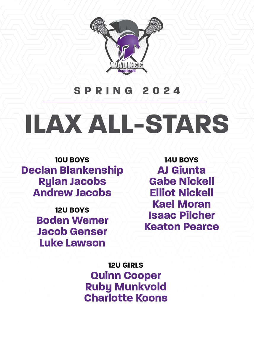 Congratulations to all of our Iowa Lacrosse Association ALL-STARS ⭐⭐⭐

A special shout out to the U12 girls All-stars who completed the very first girls lacrosse season in program history! 🥍💜