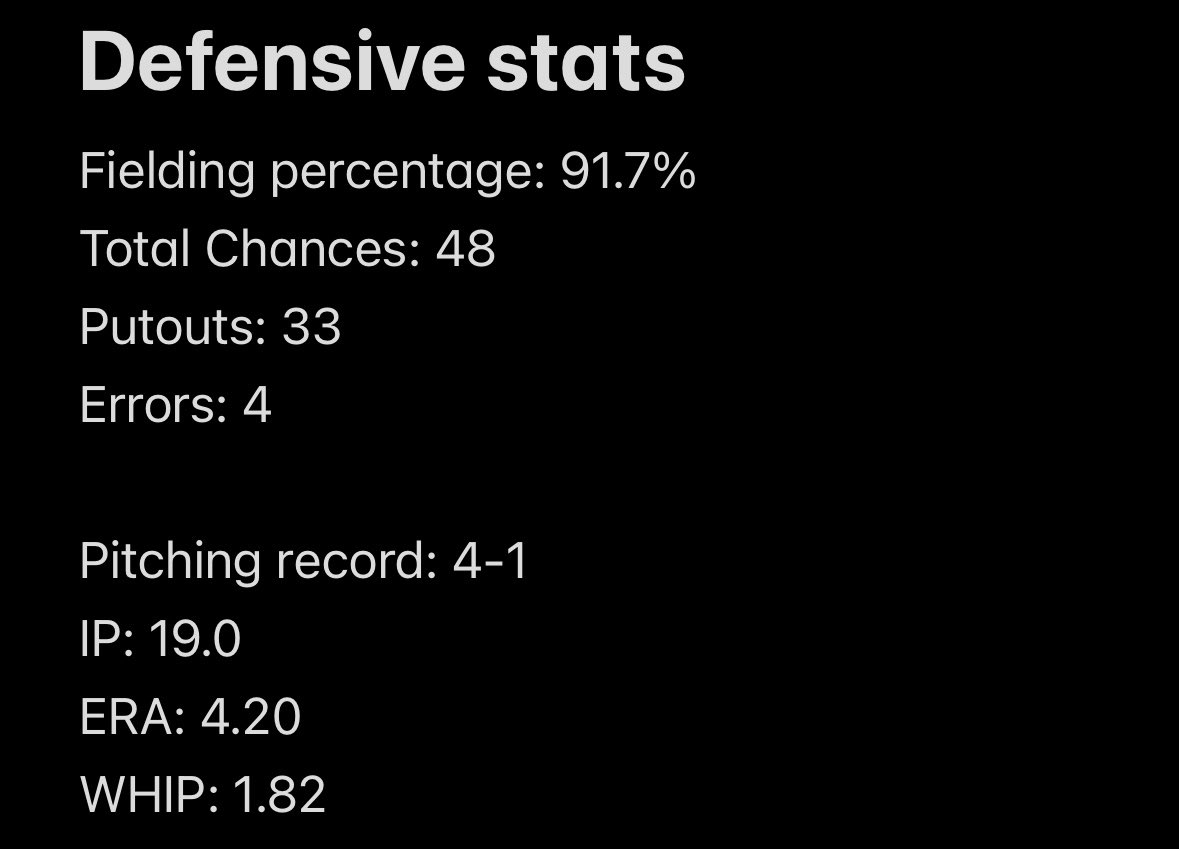 AnnerinoDom19's tweet photo. The high school season ended on Saturday. I started the season off a bit slow, but made adjustments and got hot in May. Here are my end of season stats and some clips that I haven’t posted already. I also earned an honorable mention award in the Wolverine conference. https://t.co/w3F4QA5VBy