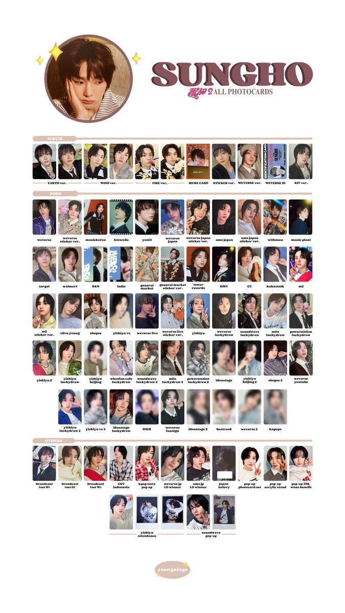 PaniCrew DVD サインポストカード 写真 まとめ BOYNEXTDOOR ᓚᘏᗢ PHOTOCARD TEMPLATE — HOW?; all photocards ➵ do