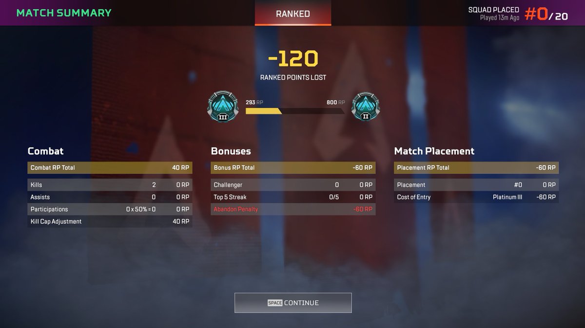 NeptuneNKM's tweet photo. Got booted mid game due to an "anti-cheat error" ? And I lost 120 RP. Is there even a fix to this or can I get RP back? Ridiculous @Respawn @PlayApex https://t.co/IBdyvTJn7M