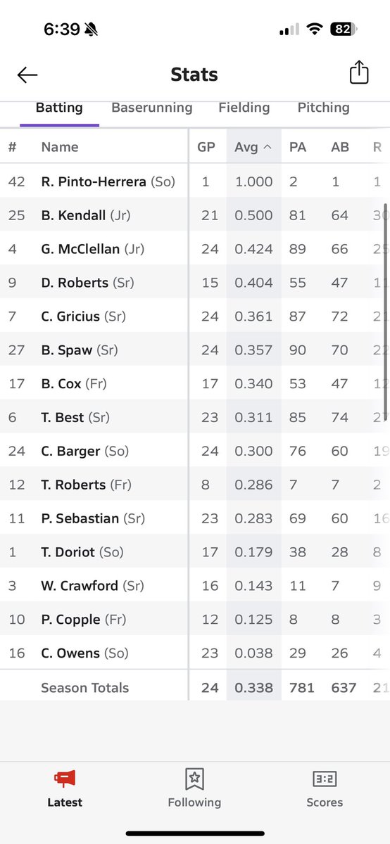 Dylan Roberts tweet media