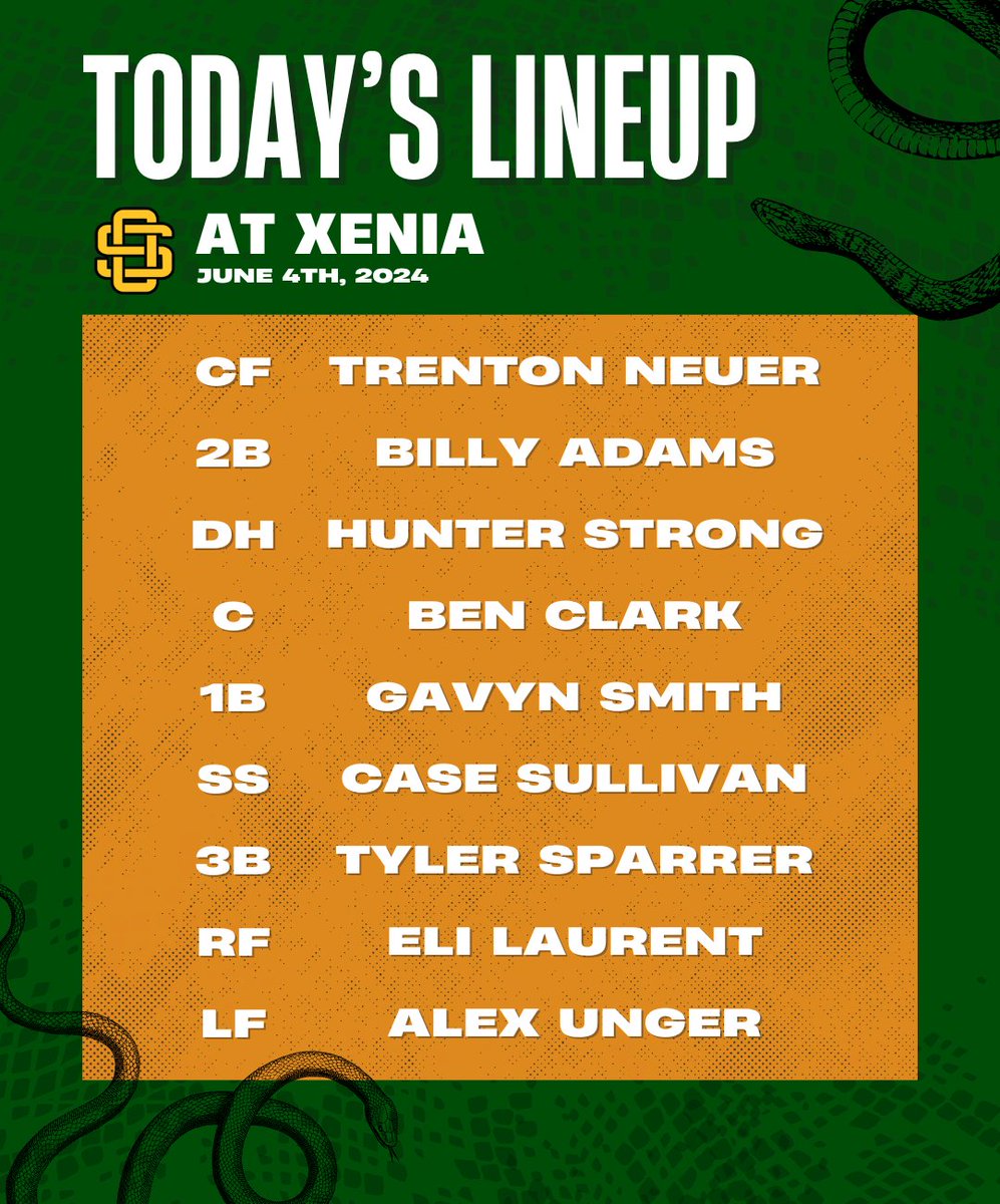 first lineup of the season. let's get hype, cheads fans. 😎😎😎

#communityownedstudentoperated