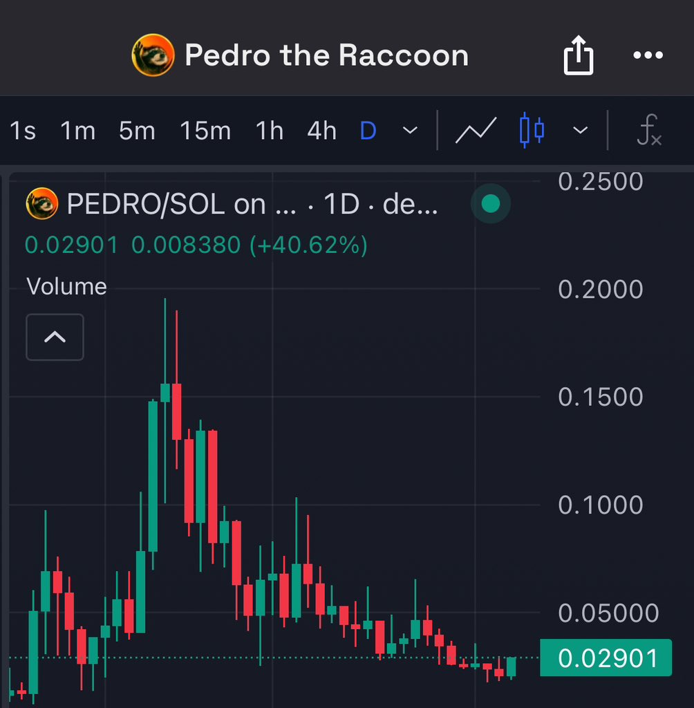 Are you retards FINALLY ready to bring back $PEDRO?