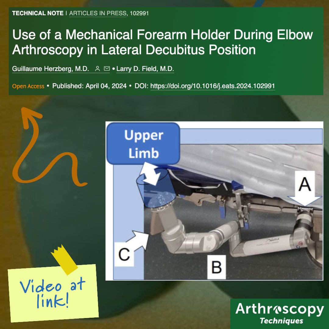 Arthroscopy Journal tweet media