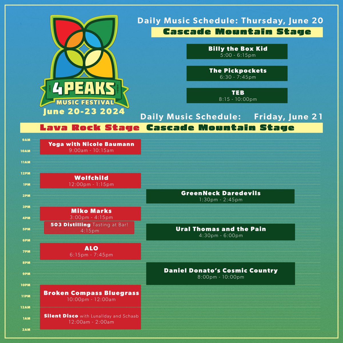 4 Peaks Music Festival tweet media