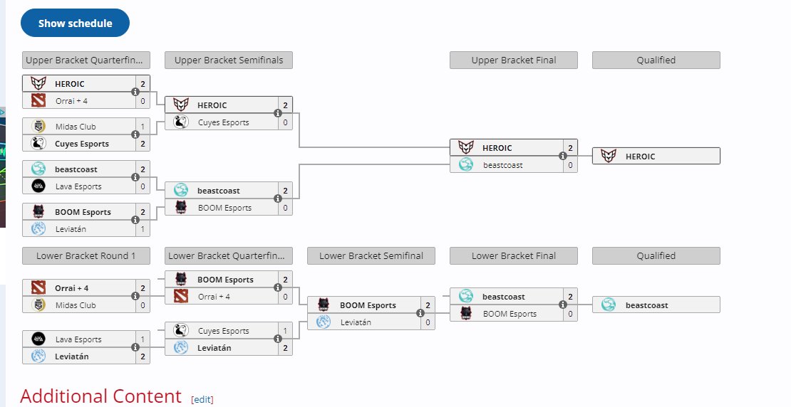 qualified to riyad! proud of the hard work of my teammates . happy to be back playing in a big event .