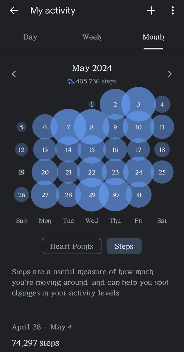 FlicShis's tweet image. May was a walkful month...over 400K steps minus all the times I don't have the phone on me as I currently don't have a smart watch...If walking is one of the best exercises as they say, well, I do much exercise... #WalkStrong🚶🏽‍♀️