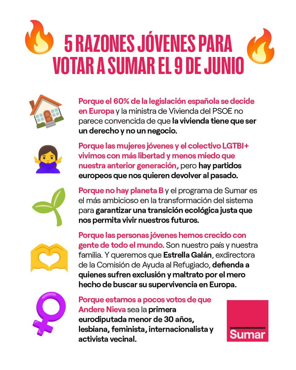 🖐️ Cinco razones jóvenes para votar a Sumar el 9 de junio.