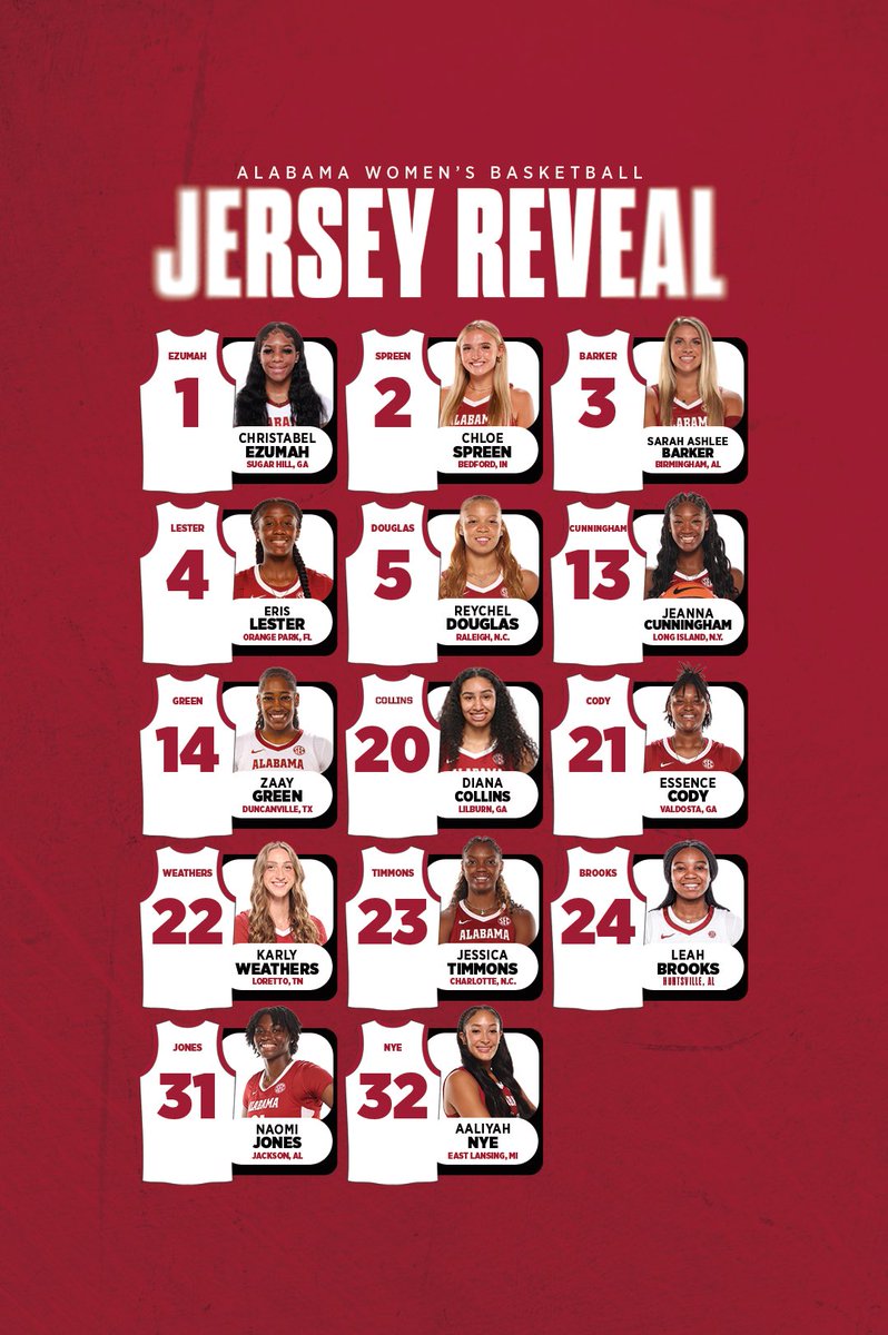 Introducing our 2024-25 roster! 🐘

Go show our team some love on their socials! 📱

#RollTide #GLG