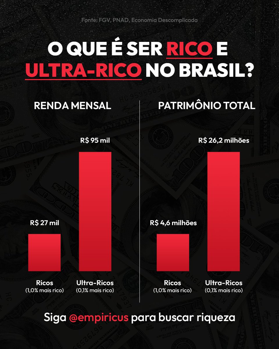 Empiricus tweet media